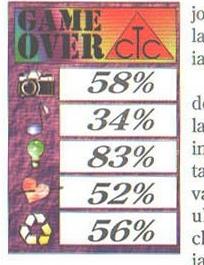 GAME OVER — grafică 58%, sunet 34%, idee 83%, feeling 52%, TOTAL 56%