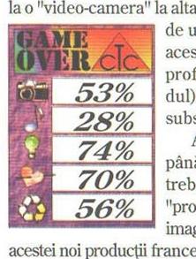 GAME OVER — grafică 53%, sunet 28%, idee 74%, feeling 70%, TOTAL 56%