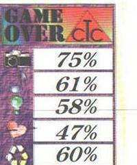 GAME OVER: 75% / 61% / 58% / 47% / 60%