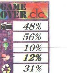 GAME OVER: 48% / 56% / 10% / 12% / 31%