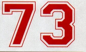 Score Board: 73