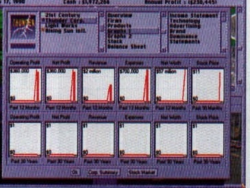 Corporate overview and financial-charts screenshot