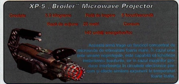 XP-5 „Broiler" Microwave Projector — panou cu caracteristici