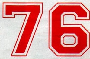 Score Board: 76