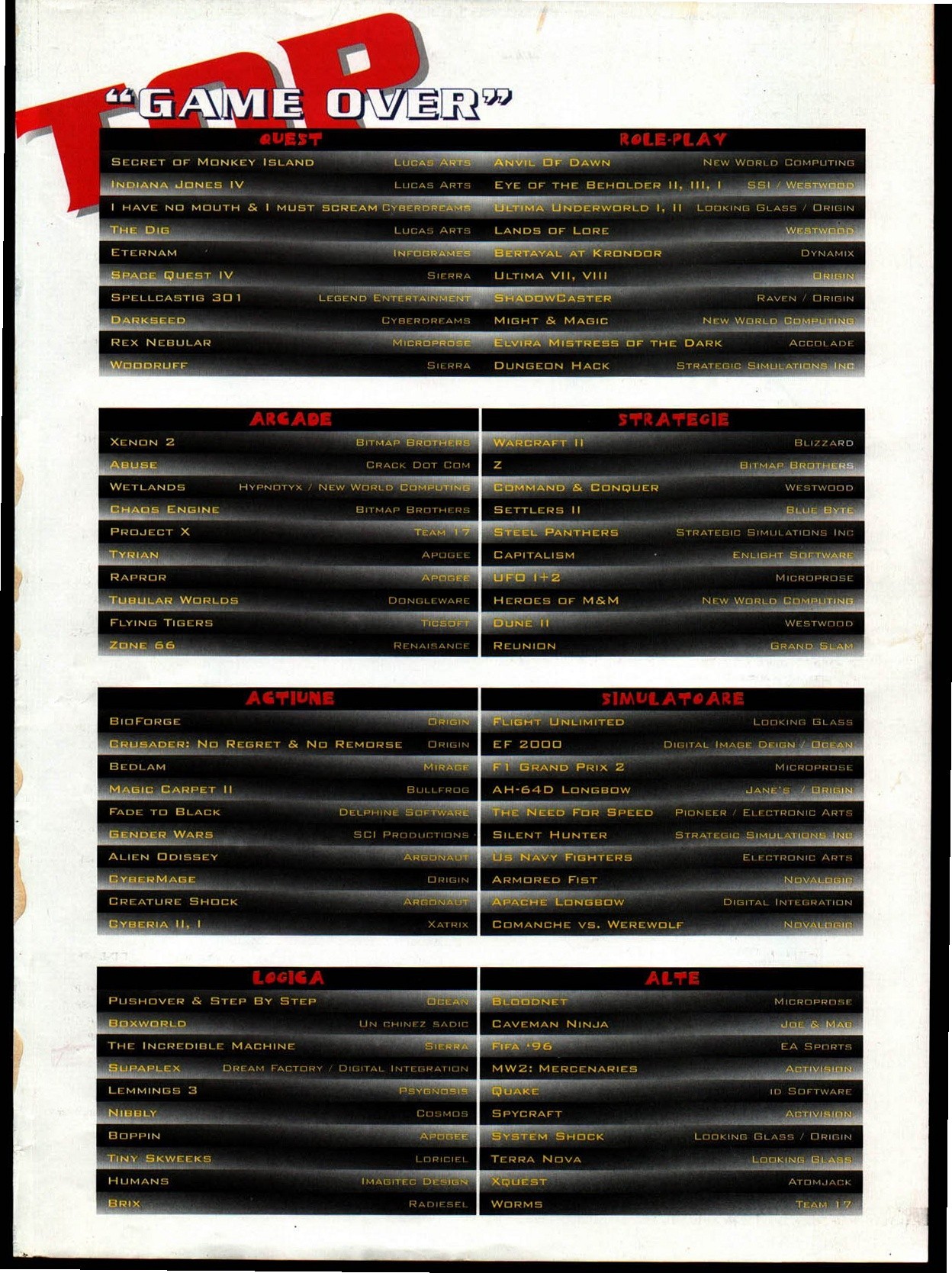 Numărul 5, pagina 65 — TOP "GAME OVER"