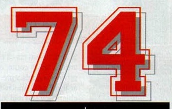 Score Board: 74