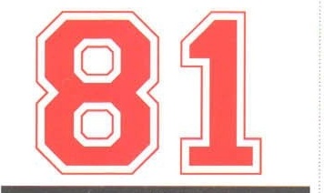 Score Board: 81
