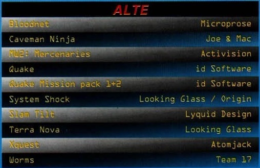 Tabelul categoriei ALTE