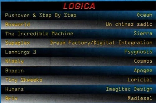 Tabelul categoriei LOGICA