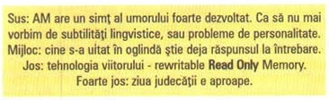Casetă galbenă de orientare: „Sus: AM are un simț al umorului foarte dezvoltat. Ca să nu mai vorbim de subtilități lingvistice, sau probleme de personalitate. / Mijloc: cine s-a uitat în oglindă știe deja răspunsul la întrebare. / Jos: tehnologia viitorului - rewritable Read Only Memory. / Foarte jos: ziua judecății e aproape."