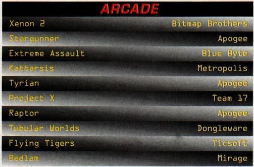 Tabelul categoriei ARCADE