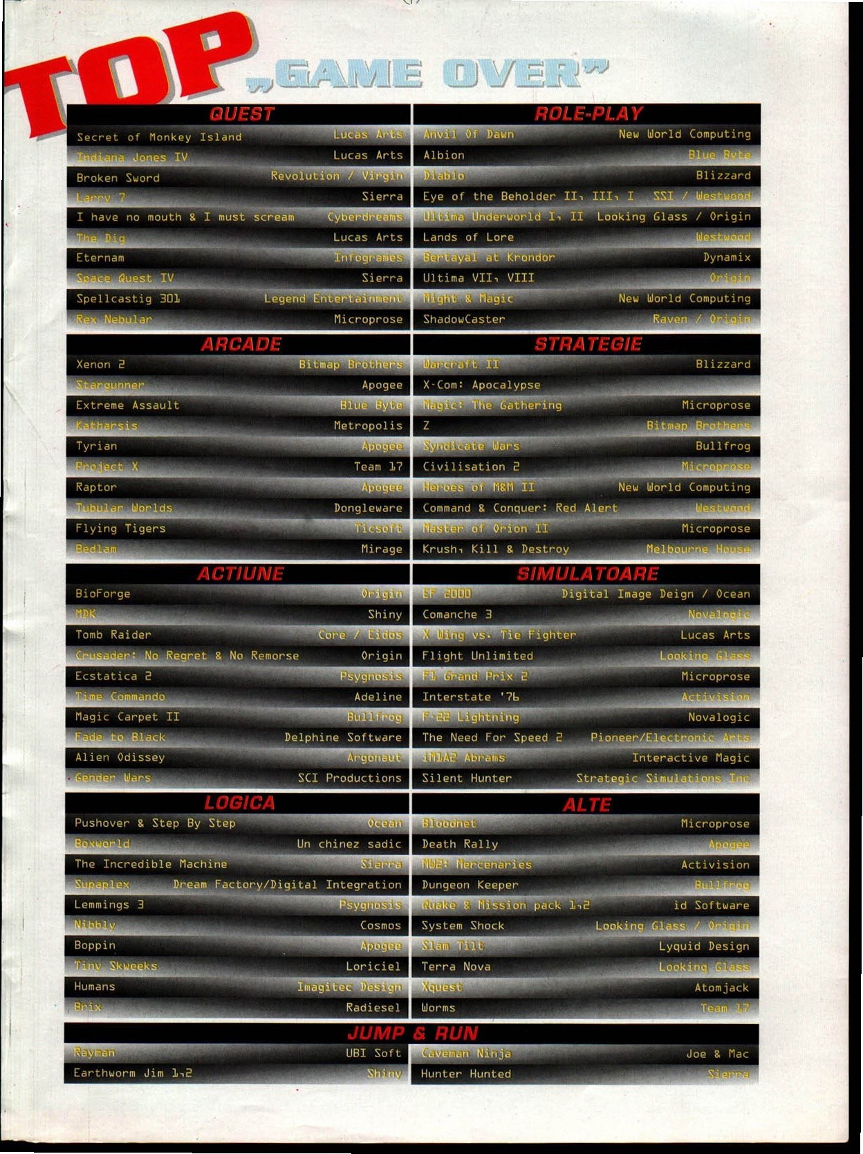 Numărul 7, pagina 67 — TOP „GAME OVER”