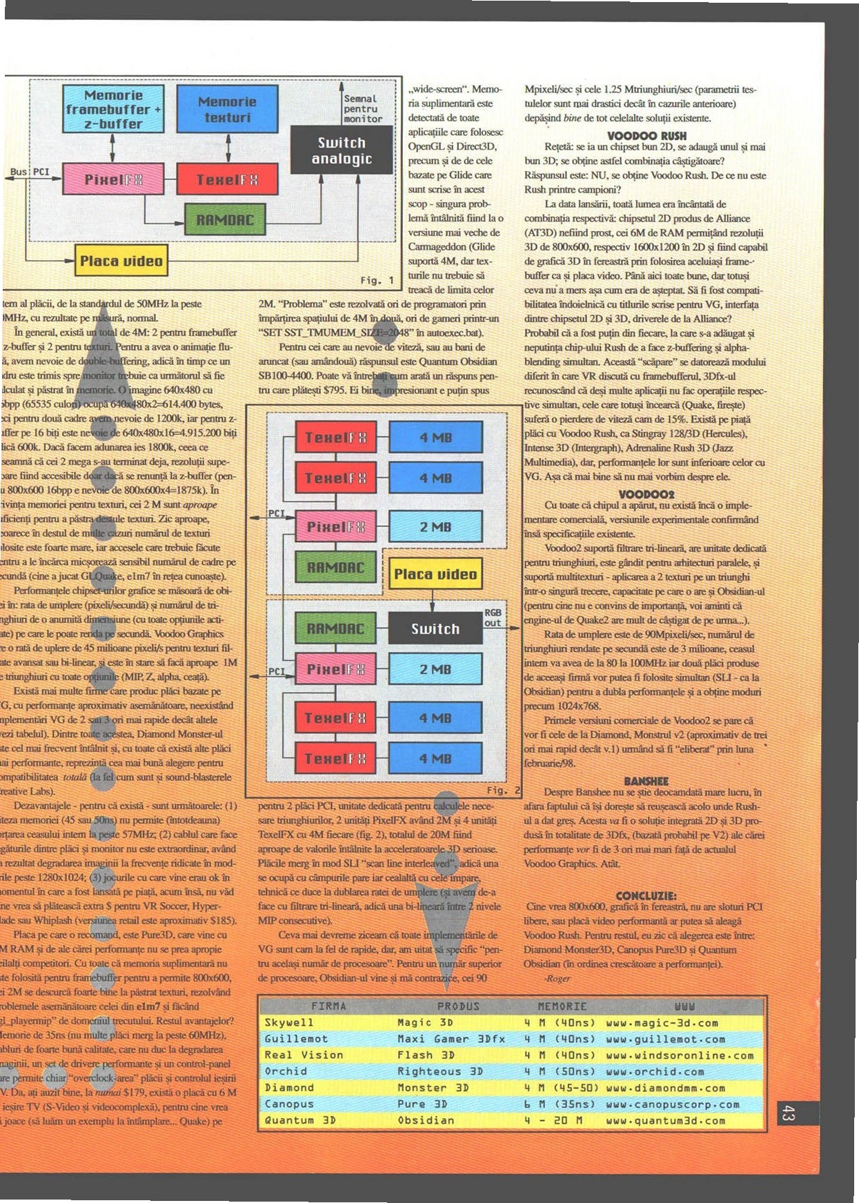 Numărul 8, pagina 45 — 3Dfx