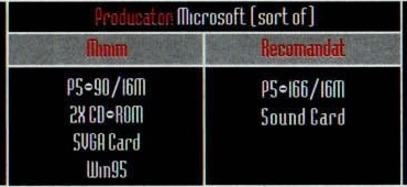 Caseta de specificații din capul paginii: „Producator: Microsoft (sort of)”, cu coloanele „Minim” și „Recomandat”