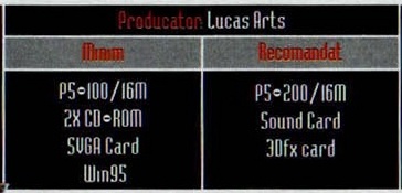 Caseta de specificații din capul paginii: „Producator: Lucas Arts”, cu coloanele „Minim” și „Recomandat”