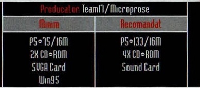 Caseta de specificații din capul paginii: „Producator: Team17/Microprose”, cu coloanele „Minim” și „Recomandat”