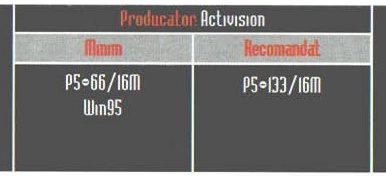 Banda de specificații din capul paginii: „Producator: Activision”, cu coloanele „Minim” și „Recomandat”