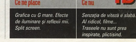 Ce ne place / Ce nu: "Grafica cu G mare. Efecte de iluminare și reflexii mii. Split screen." / "Senzația de viteză e slabă. Al ridicol, filme... Traseele nu sunt prea inspirate, plictisind."