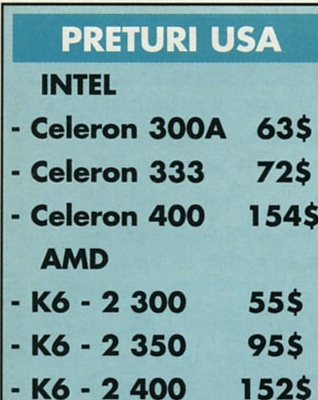 PRETURI USA — INTEL: Celeron 300A 63$, Celeron 333 72$, Celeron 400 154$ / AMD: K6-2 300 55$, K6-2 350 95$, K6-2 400 152$