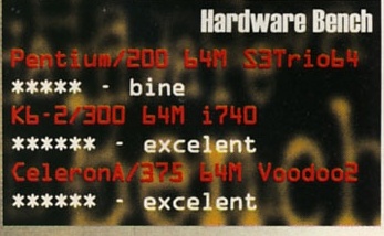 Hardware Bench: Pentium/200 64M S3Trio64 ***** - bine; K6-2/300 64M i740 ****** - excelent; CeleronA/375 64M Voodoo2 ****** - excelent