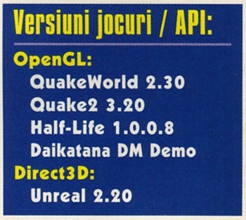 Versiuni jocuri / API