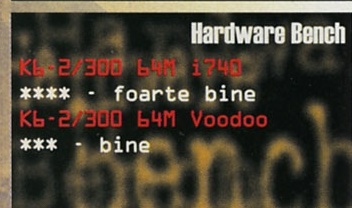Hardware Bench — K6-2/300 64M i740: **** - foarte bine · K6-2/300 64M Voodoo: *** - bine