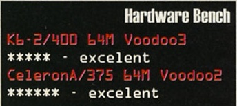 Hardware Bench