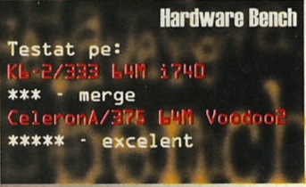 Hardware Bench