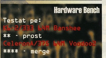 Hardware Bench — Testat pe: K6-2/333 64M Banshee ** - prost · CeleronA/375 64M Voodoo2 **** - merge