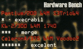 Hardware Bench